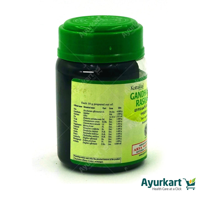 Key ingredients used in Gandhakaraja Rasayanam