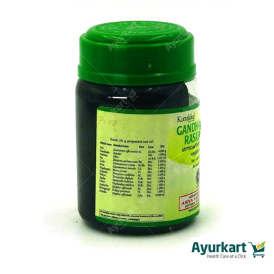 Key ingredients used in Gandhakaraja Rasayanam