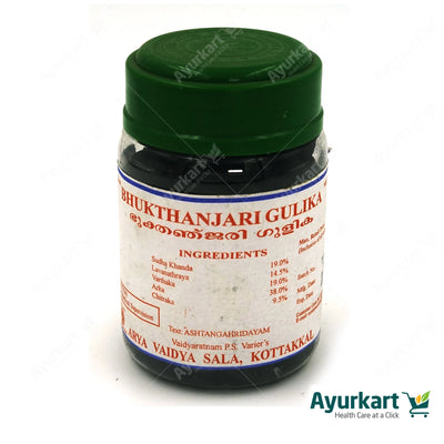 Bukthanjari Gulika - 100Nos - Kottakkal