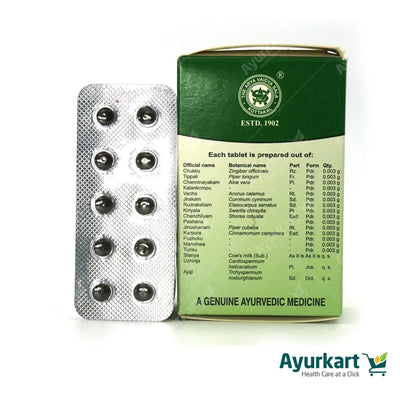 Chukkumthippalyadi Gulika - 100Nos - Kottakkal