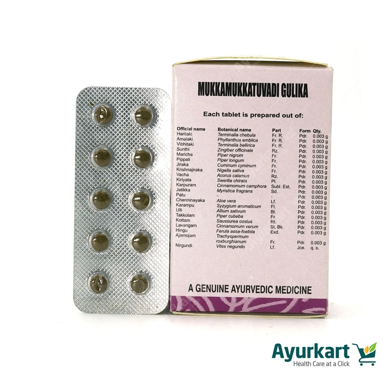 Mukkamukkatuvadi Gulika - 100Nos - Kottakkal