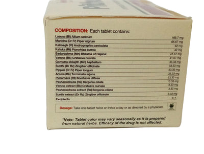 PITHORIN TAB - IMIS IMIS