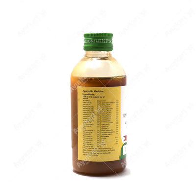Herbal ingredients used in Dhanwantharam Kuzhambu