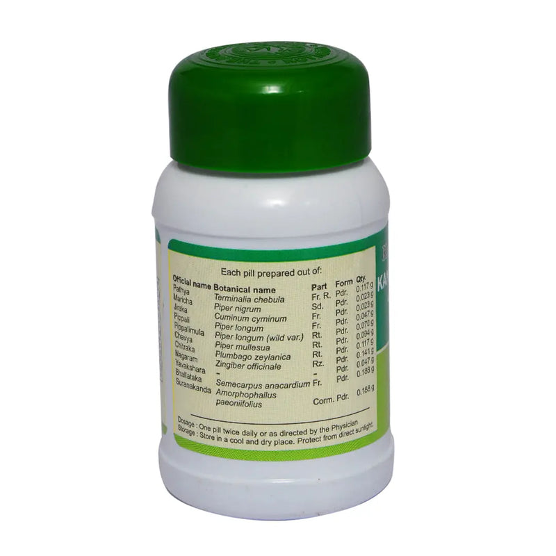 Herbal ingredients used in Kankayanam Gulika