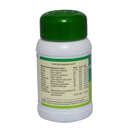 Herbal ingredients used in Kankayanam Gulika