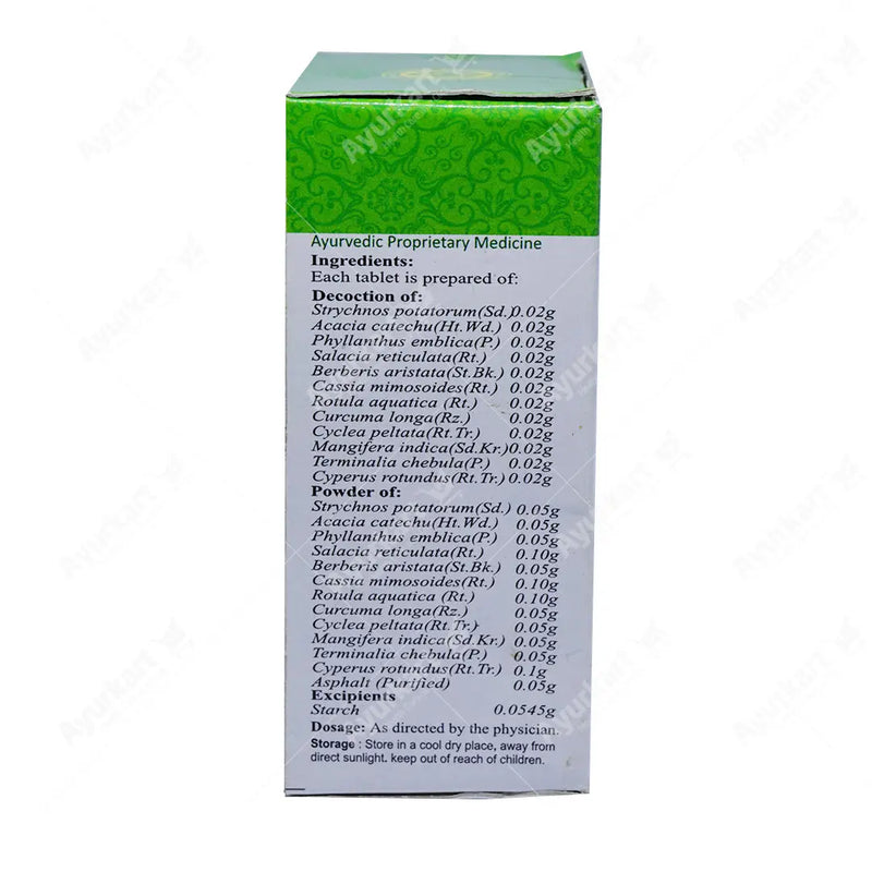Herbal ingredients used in Kathakadi Gulika